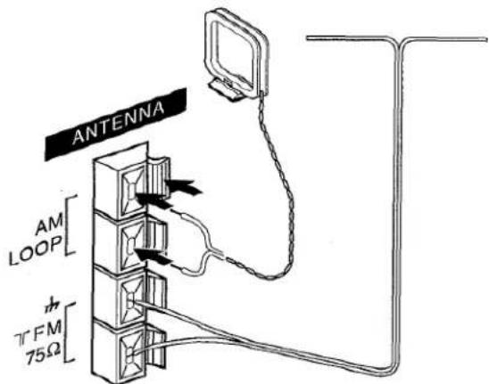 AIWA NSXMT321 - Connecter les antennes fournies. - 1