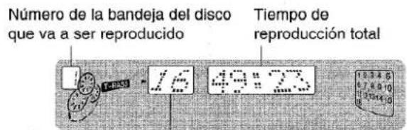 AIWA NSXMT321 - INTRODUCCION DE DISCOS - 2