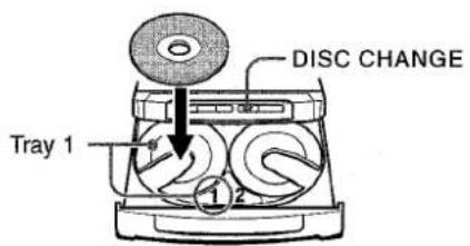 AIWA NSXMT321 - Press CD, then press  OPEN/CLOSE to open the disc compartment. Load disc(s) with the label side up. - 1