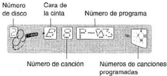 AIWA NSXMT321 - Para comprobar elorden de los+numeros de las canciones programadas - 1