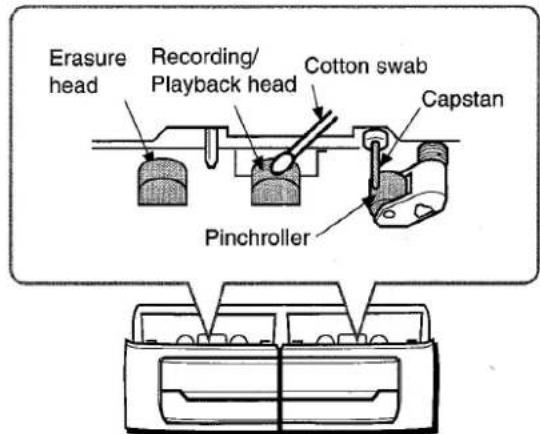 AIWA NSXMT321 - To clean the heads and tape paths - 1