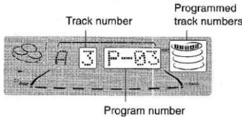 AIWA NSXMT721 - To check the order of the programmed track numbers - 1