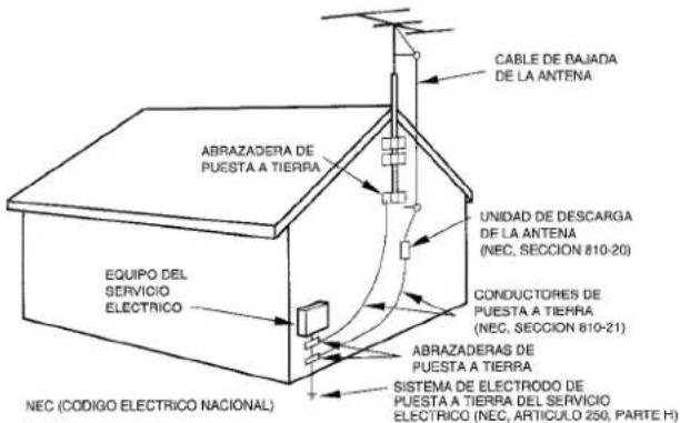 AIWA NSXMT721 - Antena exterior - 1