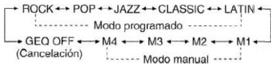 AIWA NSXMT721 - SELECTION DE LA CURVA DE ECUALIZATION PROGRAMADA - 3