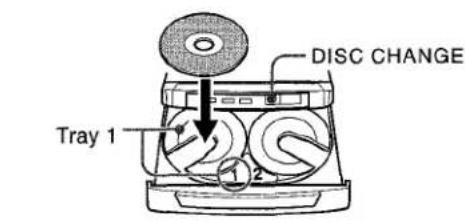 AIWA NSXMT721 - LOADING DISCS - 1