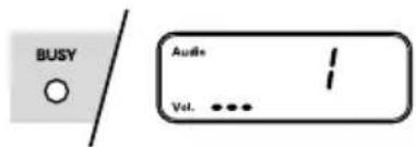 YAMAHA CRW70 - Lecture - 3