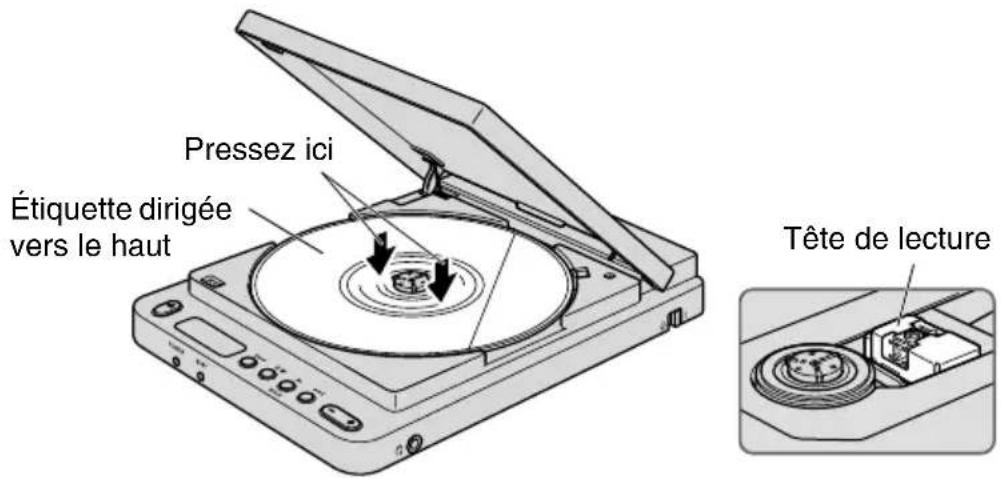 YAMAHA CRW70 - Chargez un disque. - 1