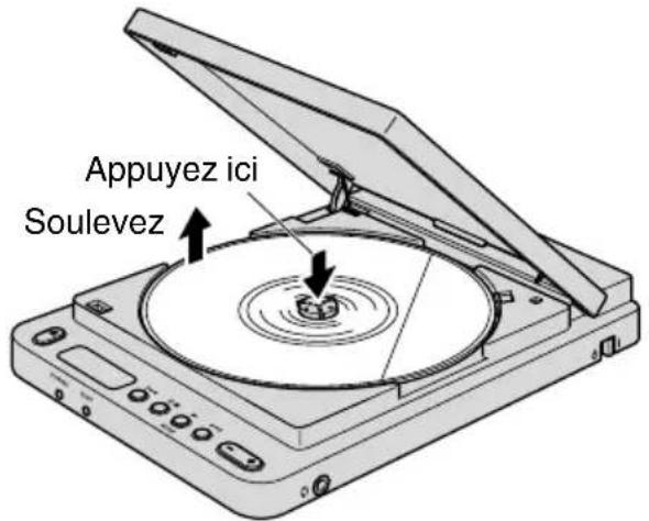 YAMAHA CRW70 - Appuyez sur la touche d'éjection. - 2