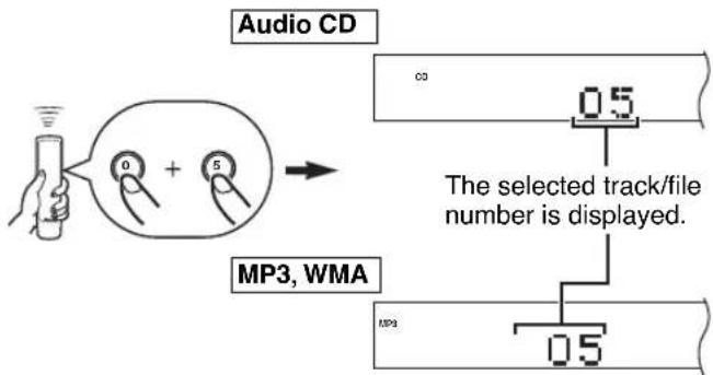 YAMAHA CDX397MK2 - To play back the desired track - 1