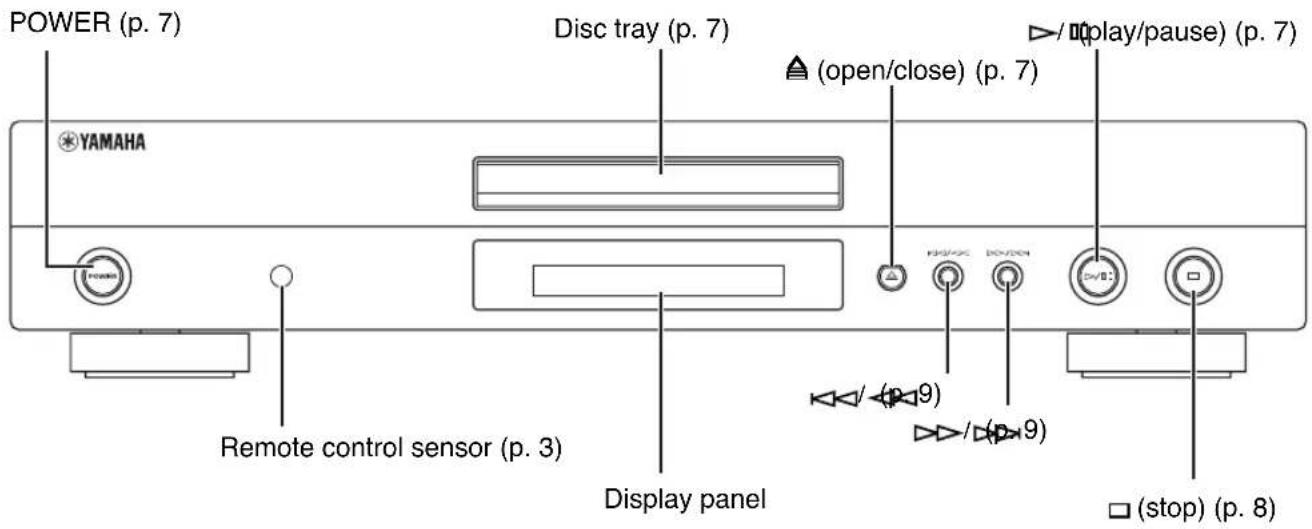 YAMAHA CDX397MK2 - Front panel - 1