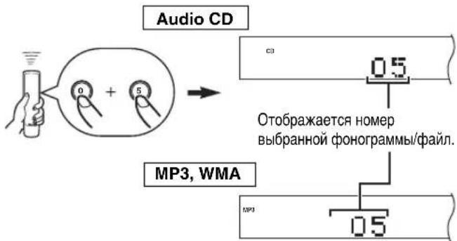 YAMAHA CDX397MK2 - Bocnpon3BeDeHne HyxHoH OOHorpaMMbI - 1