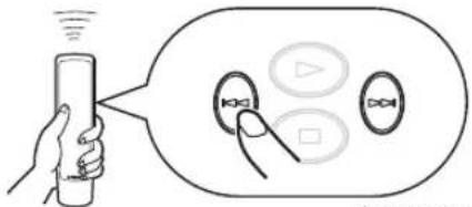 YAMAHA CDX397MK2 - IepexoHa hauaHouxHoi oHOrpaMMbI (PoncK c IepexoOom) - 2