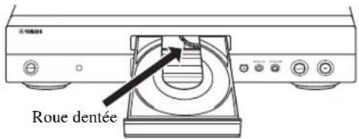 YAMAHA CDX397MK2 - Precaution - 1