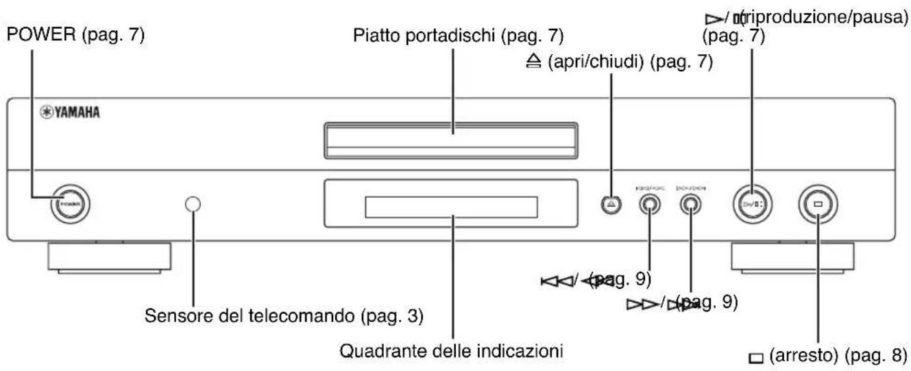 YAMAHA CDX397MK2 - Pannello anteriore - 1