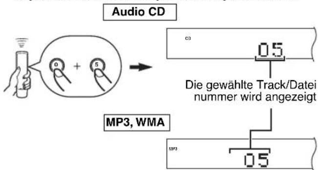 YAMAHA CDX397MK2 - Direkte Wiedergabe eines bestimmten Titels - 1