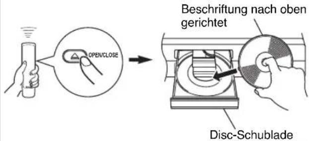YAMAHA CDX397MK2 - GRUNDBEDIENUNGSSCHRITTE - 3