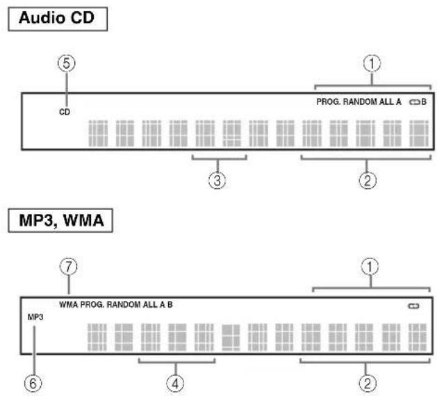 YAMAHA CDX397MK2 - Teckenfönster - 1