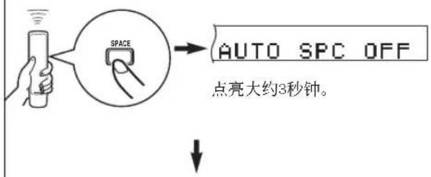 YAMAHA CDX397MK2 - 自动保留间隔 - 1