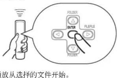 YAMAHA CDX397MK2 - 要搜索 MP3 或 WMA 碟片上的文件夹 / 文件 - 4