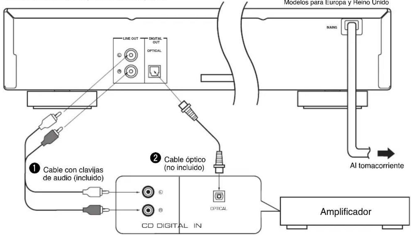 YAMAHA CDX397MK2 - CONEXIONES - 1