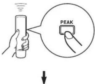 YAMAHA CDX397MK2 - Automatic searching for the peak level on a disc (for Audio CD) - 2