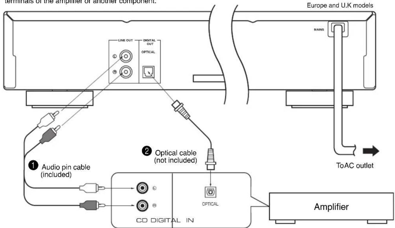 YAMAHA CDX397MK2 - CONNECTIONS - 1