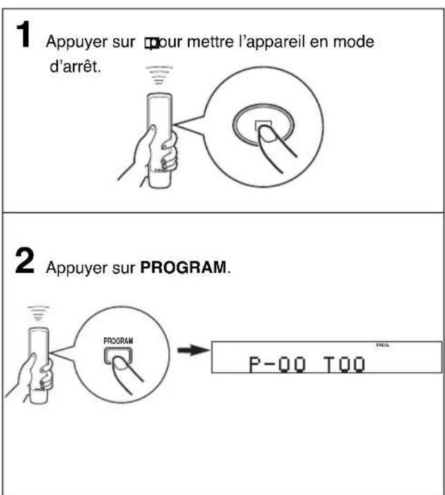 YAMAHA CDX397MK2 - LECTURE PROGRAMMEE - 3