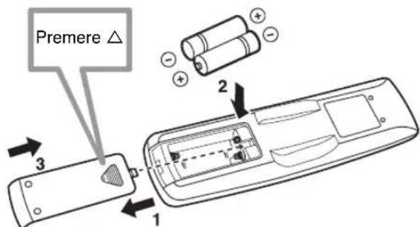 YAMAHA CDX397MK2 - Installazione delle batterie - 1