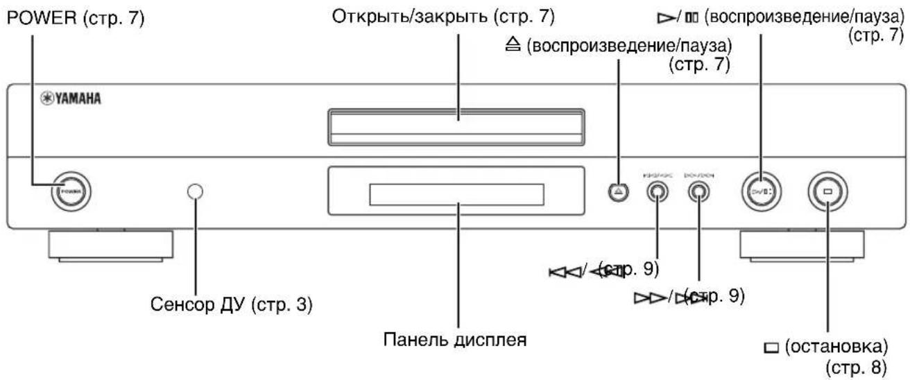 YAMAHA CDX397MK2 - Фронтая занель - 1