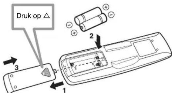 YAMAHA CDX397MK2 - Plaatsen van de batterijen - 1