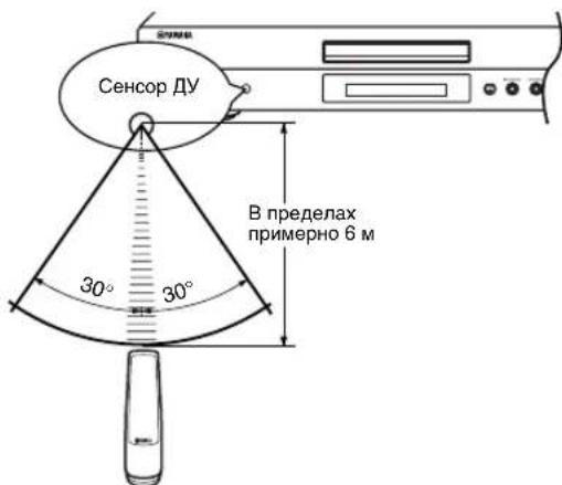 YAMAHA CDX397MK2 - Dnana3OH pa60tbI nylbTa D - 1