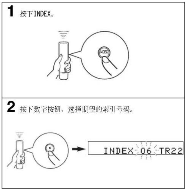 YAMAHA CDX397MK2 - 索引搜索 - 1