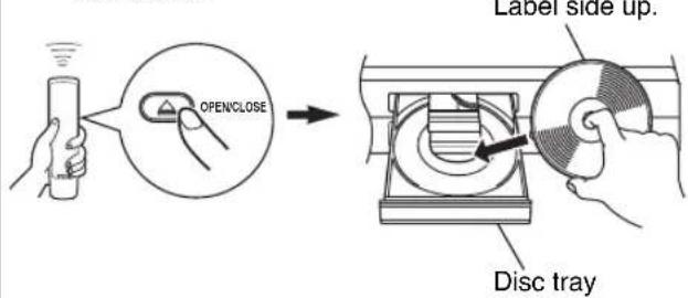 YAMAHA CDX397MK2 - BASIC OPERATION - 3