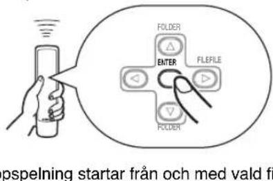 YAMAHA CDX397MK2 - Sökning after mapper/filer på en MP3- eller WMA-skiva - 4