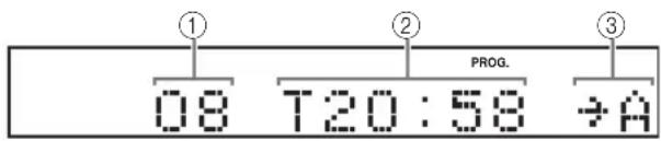 YAMAHA CDX397MK2 - Notas - 1