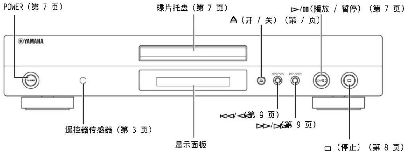 YAMAHA CDX397MK2 - 前面板 - 1