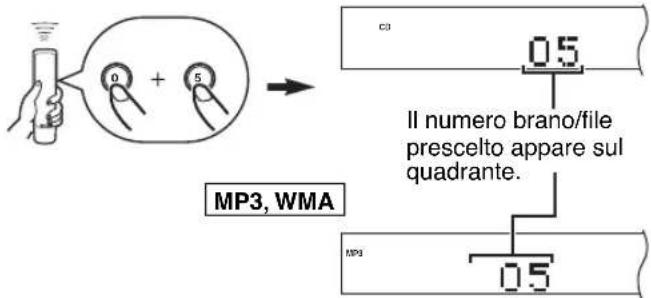 YAMAHA CDX397MK2 - Lettura a parte da un brano desiderato - 1