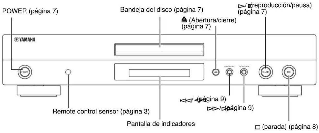 YAMAHA CDX397MK2 - Panel delantero - 1