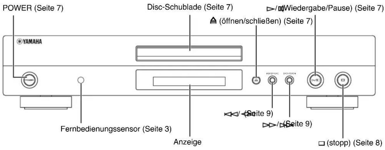 YAMAHA CDX397MK2 - Frontblende - 1