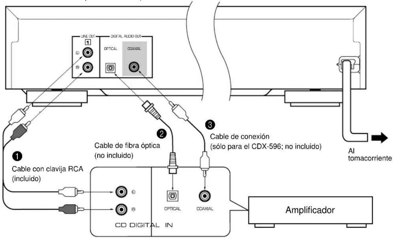 YAMAHA CDX496 - CONEXIONES - 1