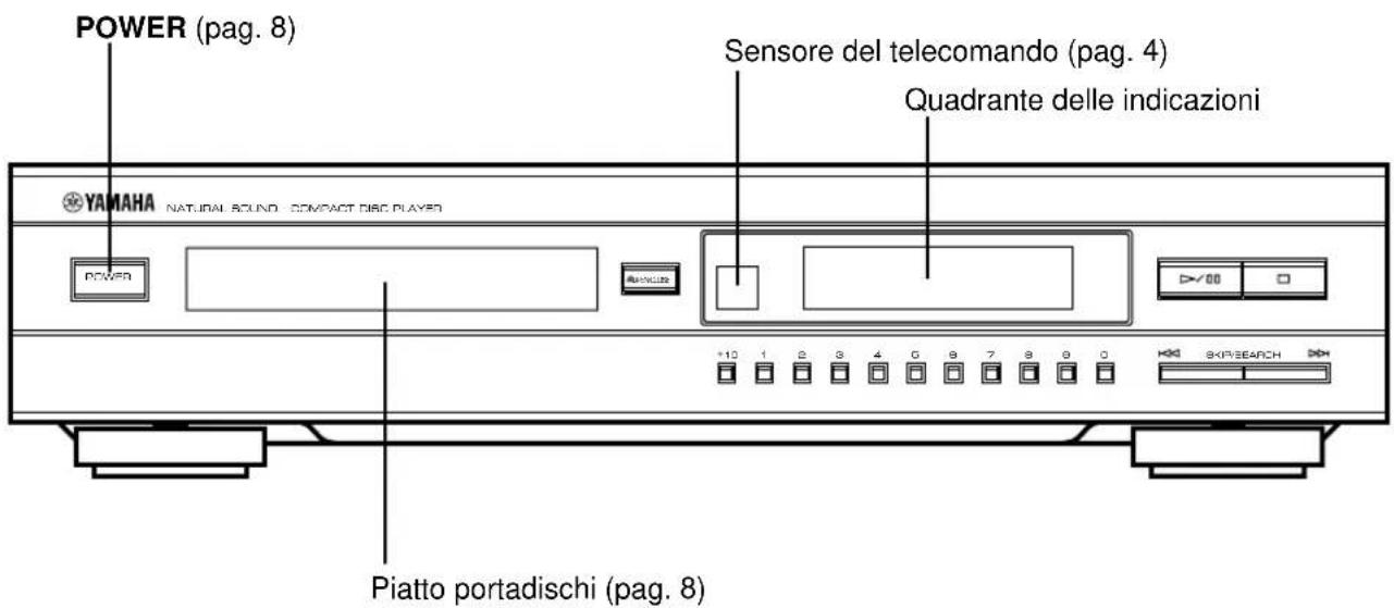 YAMAHA CDX496 - PANNELLO ANTERIORE - 2