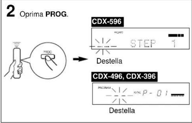YAMAHA CDX496 - REPRODUCCION PROGRAMADA - 5