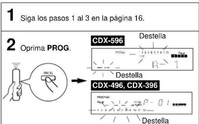 YAMAHA CDX496 - ■ Programación manual para grabar en cinta - 3
