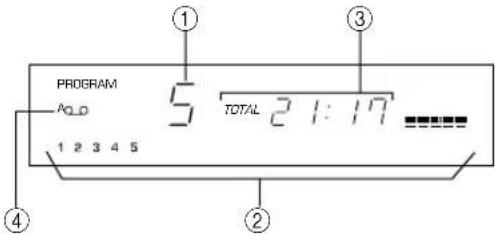 YAMAHA CDX496 - CDX-496, CDX-396 - 1
