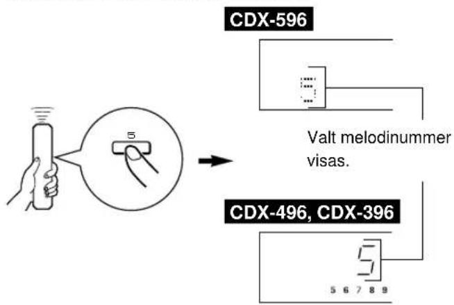YAMAHA CDX496 - Spelning direkt fran onskad melodi - 1