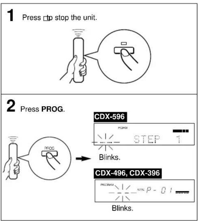 YAMAHA CDX496 - PROGRAM PLAY - 3