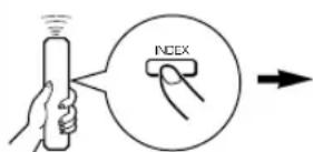 YAMAHA CDX496 - RICERCA DEGLI INDICI - 2