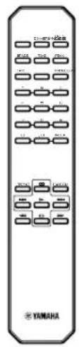 YAMAHA CDX496 - INDICE - 3