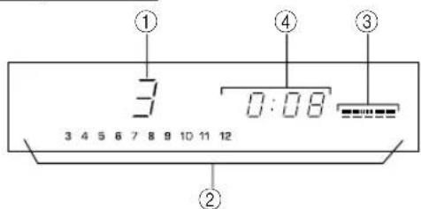 YAMAHA CDX496 - Displayinformation - 2