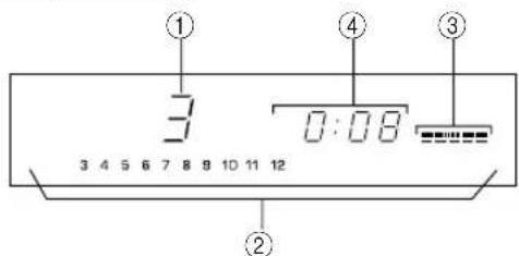 YAMAHA CDX496 - Display - 2